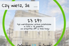 Grafika opisująca ile osób w Lesznie przekazało 1% podatku (photo)