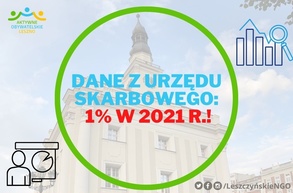 Zostaw swój 1% w Lesznie w Liczbach!