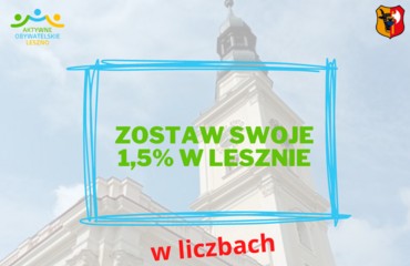 Zostaw swoje 1,5% w Lesznie w liczbach!