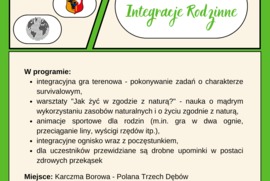 Wydarzenia i inicjatywy w ramach akcji Aktywne Obywatelskie Leszno (photo)