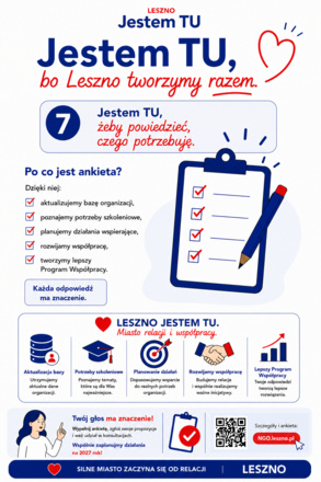 Jestem TU, żeby powiedzieć, czego potrzebuję