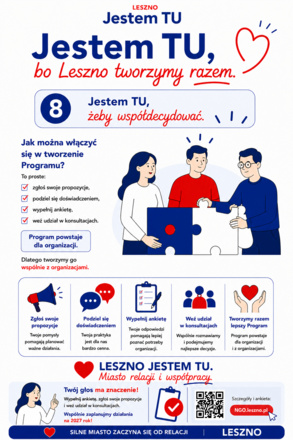Jestem TU, żeby współdecydować 