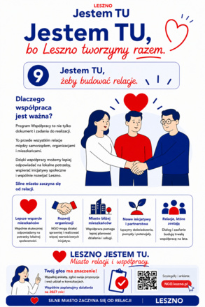 Jestem TU, żeby budować relacje