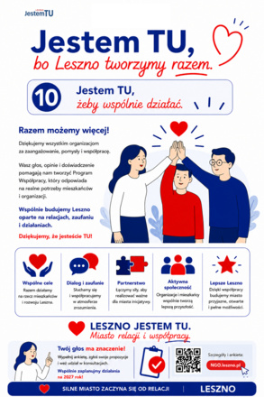 Jestem TU, żeby wspólnie działać 