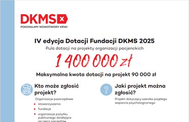 Dotacje Fundacji DKMS