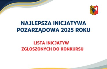 Lista inicjatyw zgłoszonych do konkursu na 