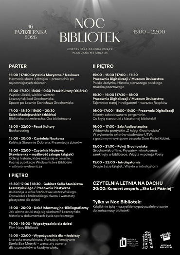 Leszczyńska Noc Bibliotek. Biblioteka (się) sprawdza!